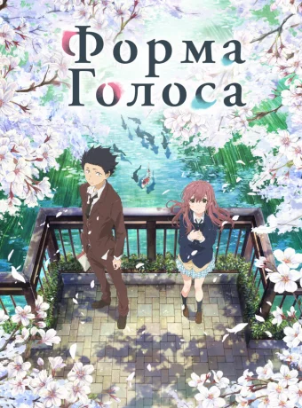 Форма голоса